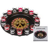 Roulette Trinkspiel